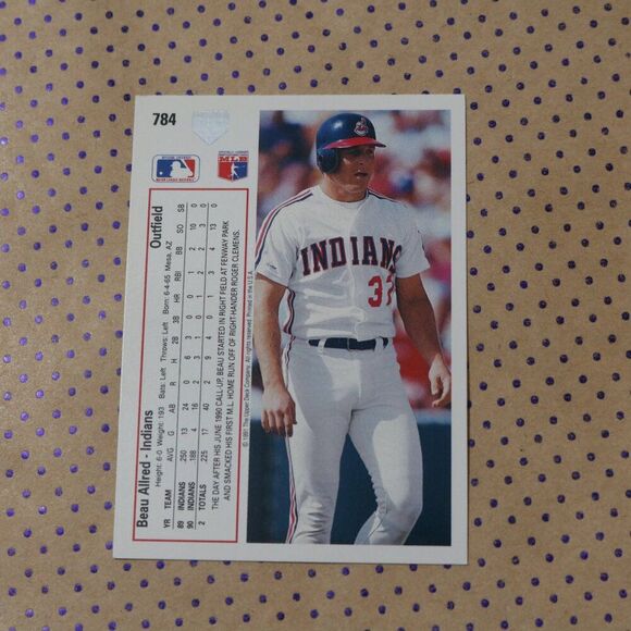 Beau Allred #784 Baseball Card - Picture 2 of 2